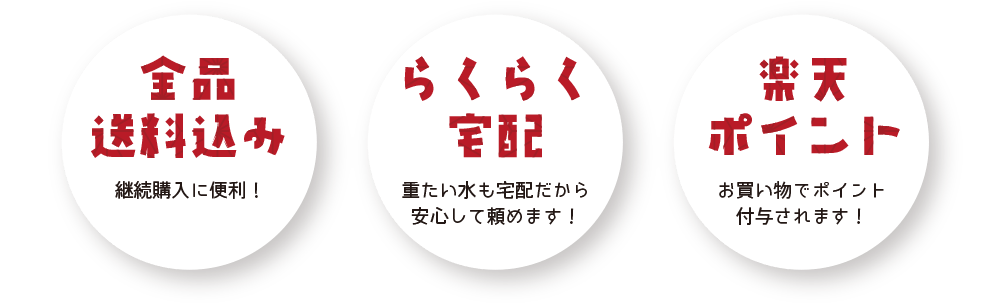 【全品送料込み】継続購入に便利！【らくらく宅配】重たい水も宅配だから安心して頼めます！【楽天ポイント】お買い物でポイント付与されます！